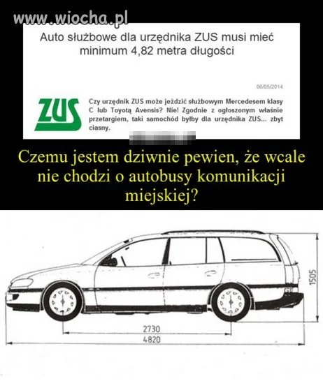 Wymogi ZUS