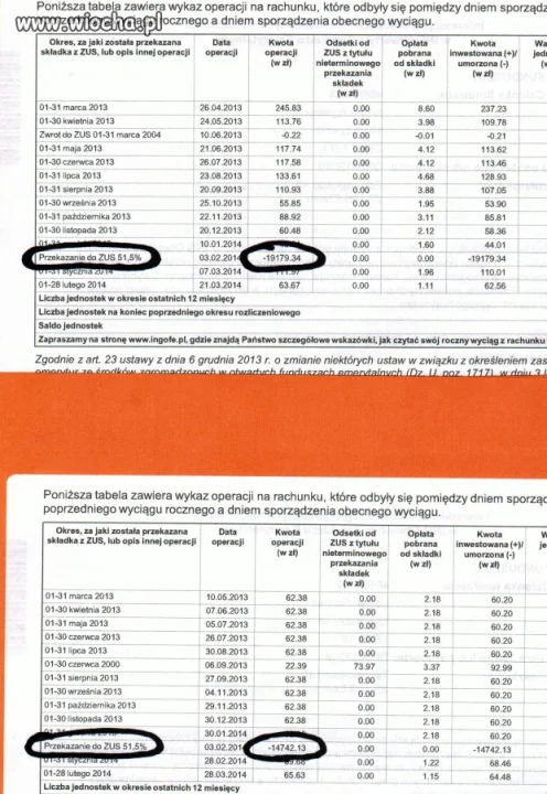 Złodziej Donek 