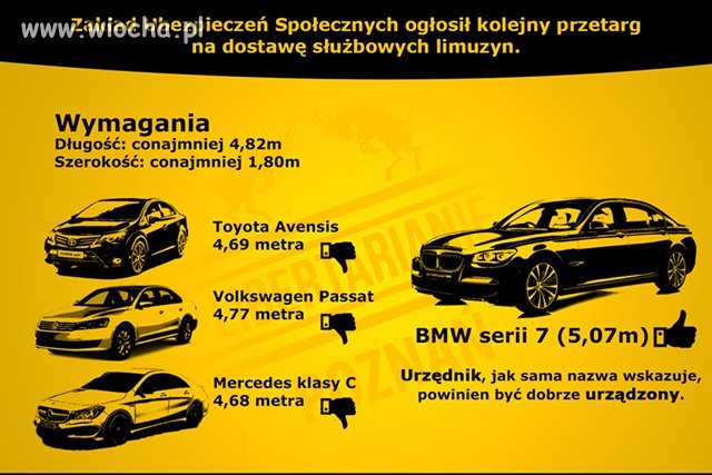 ZUS ogłosił kolejny przetarg ...