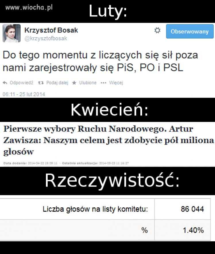 Mój ulubiony przegrany... 