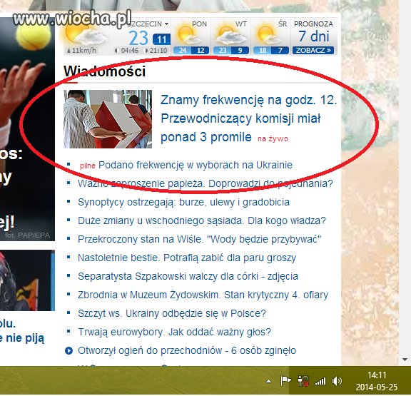Frekwencja ma 3 promile