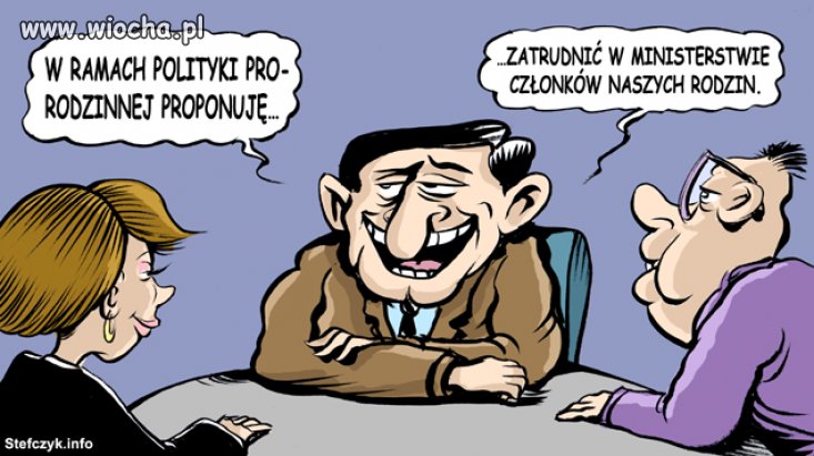 Polityka prorodzinna