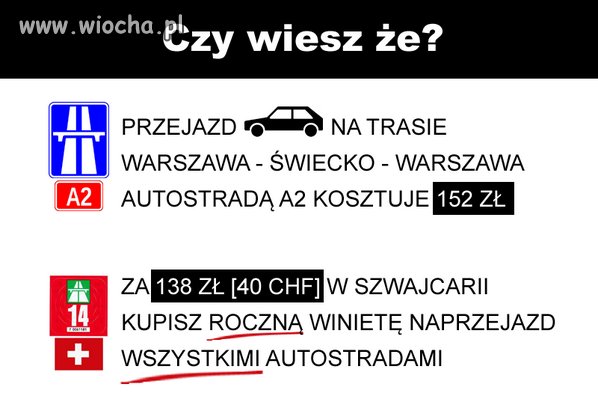 Wszędzie taniej , tylko nie w Polsce