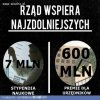 I tak jest od lat.