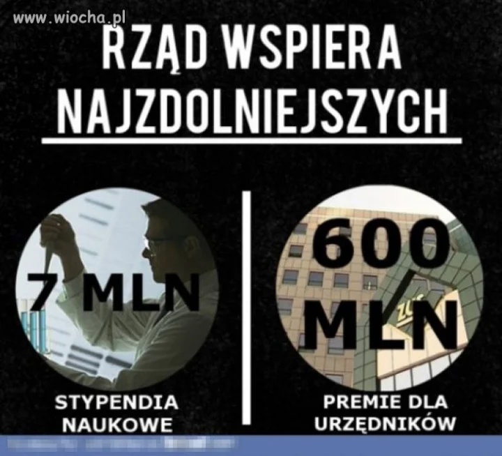 I tak jest od lat.
