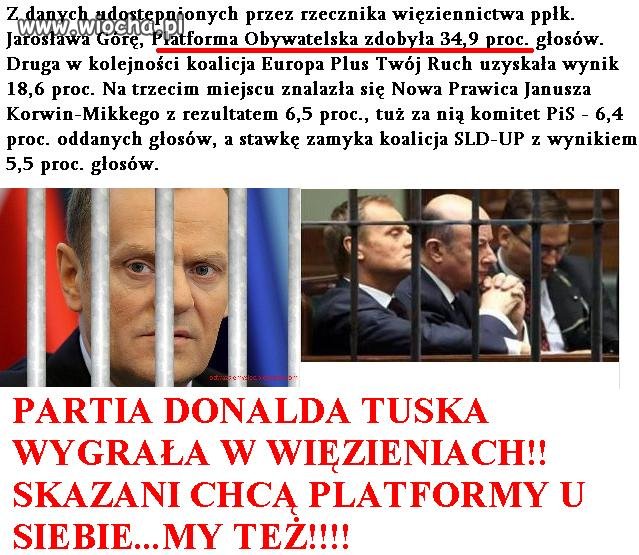To już wiemy dlaczego w więzieniach pełne michy 