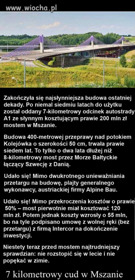 Spektakularny sukces