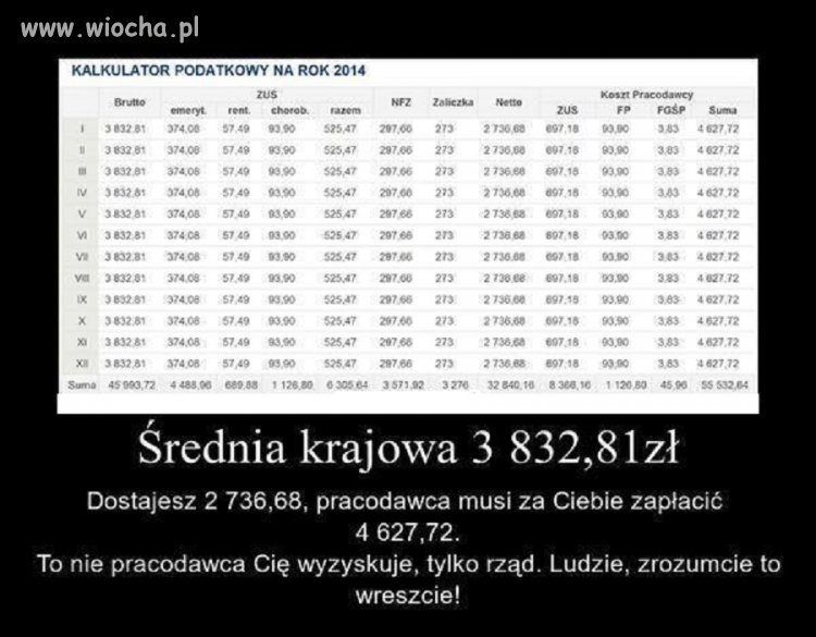 Nasz kochany rząd jak  jeb,ją nas po rogach