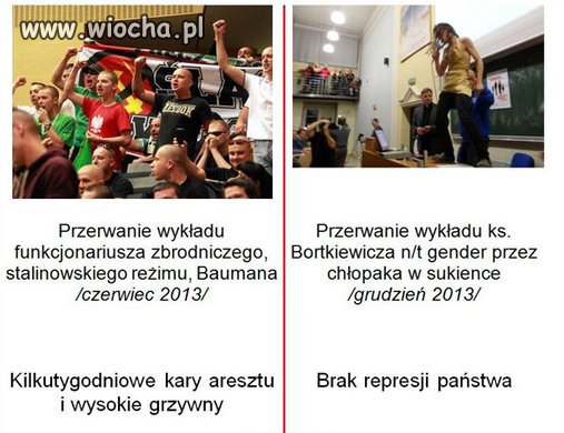 I gdzie tu sprawiedliwość?