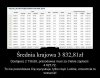 Polska to jest kraj wyzysku