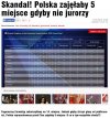 Tak kocha nas Europa