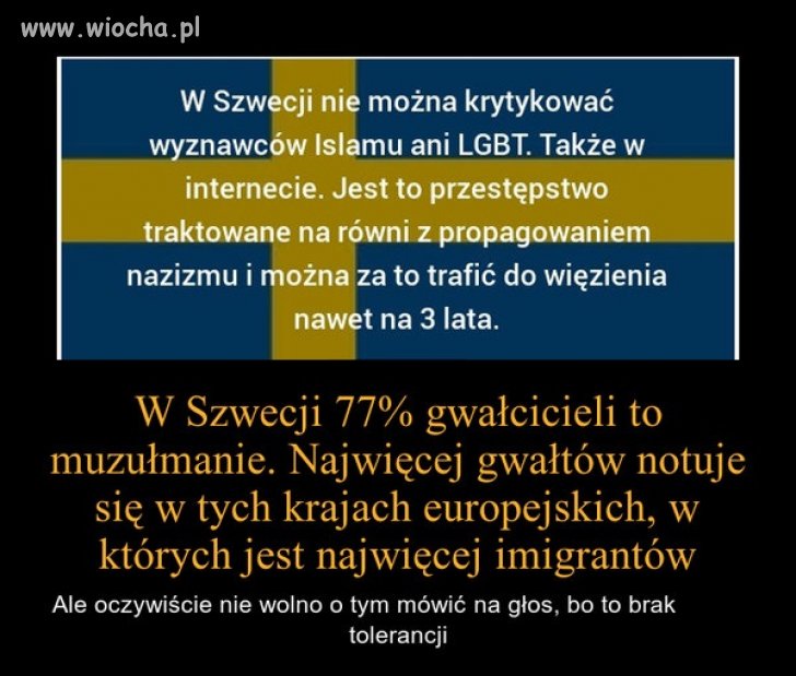 Tolerancja i poprawność polityczna