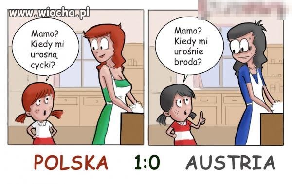 Polska-Austria