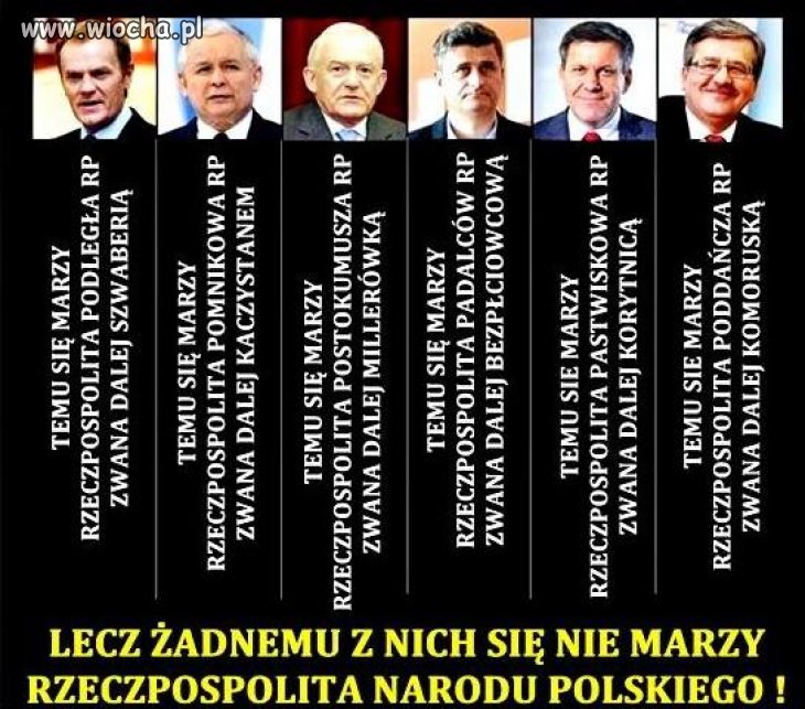 Niestety...