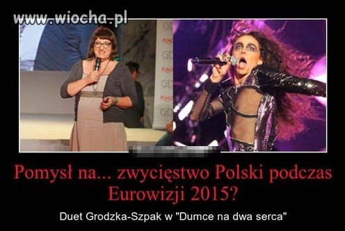 Faworyci Eurowizji 2015