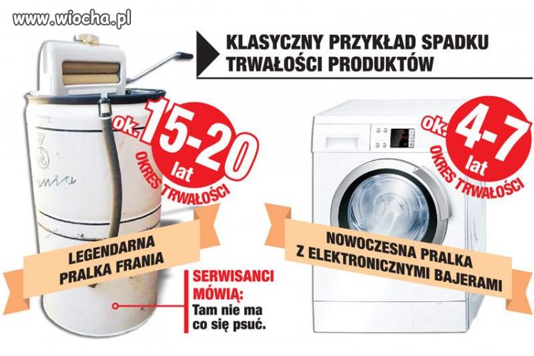 Bo liczy się tylko kasa.