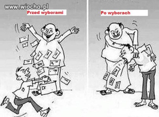 Tak to wygląda