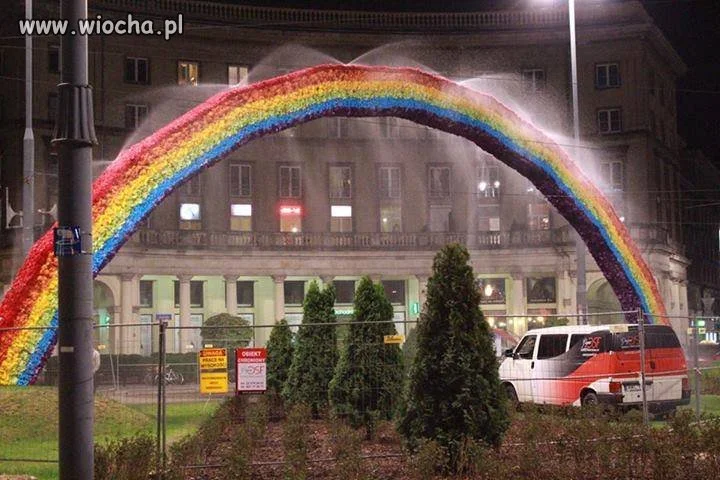 Tęcza i jej zabezpieczenia