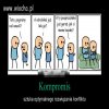 Kompromis