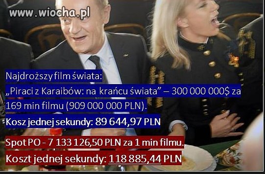 Sorry,ale ma takie dreszcze!