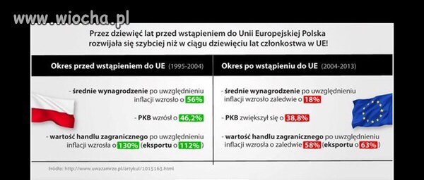 Unijna propaganda