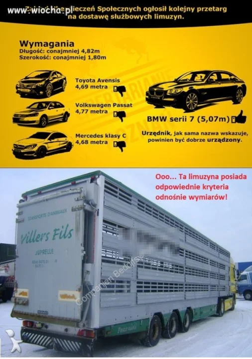 Przetarg ZUSu