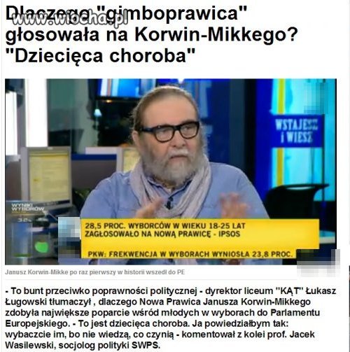 Reakcja na sukces KNP