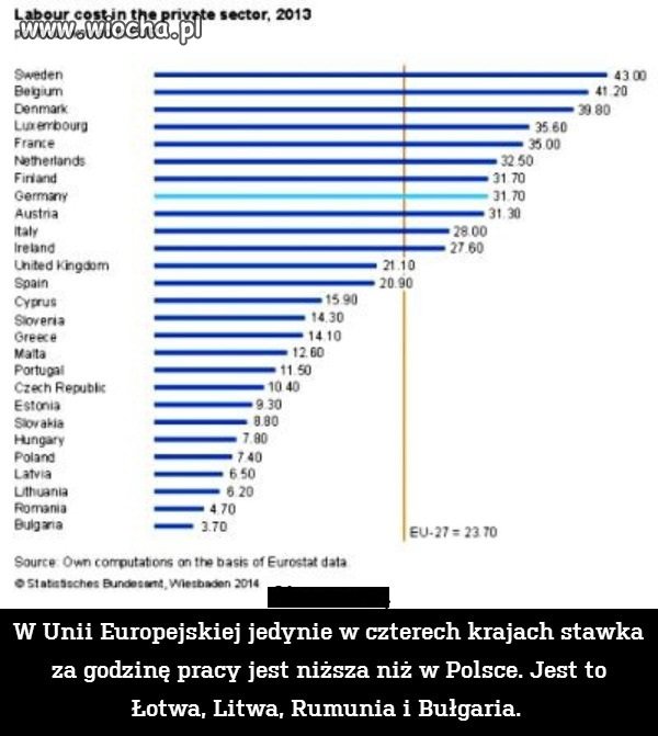 NO TAK ZARABIAMY DO INNYCH WSTYD 