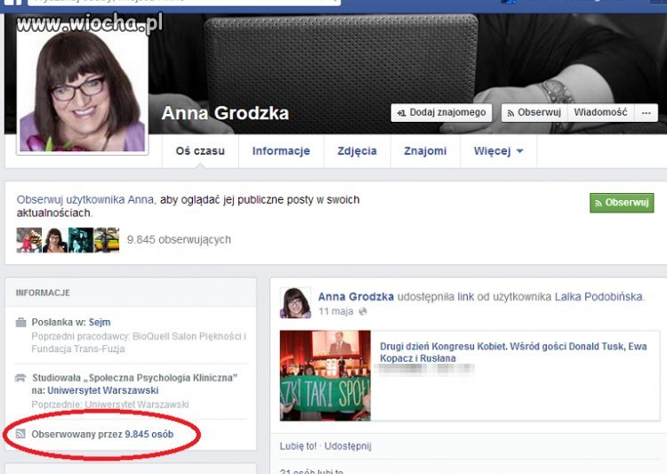 A jednak, Anna Grodzka
