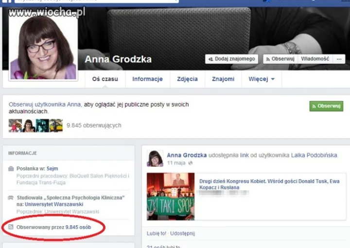 A jednak, Anna Grodzka