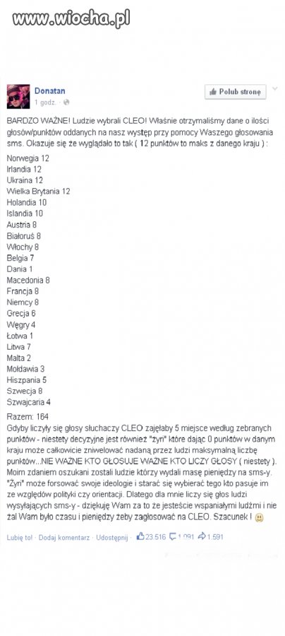 Głosowanie eurowizji