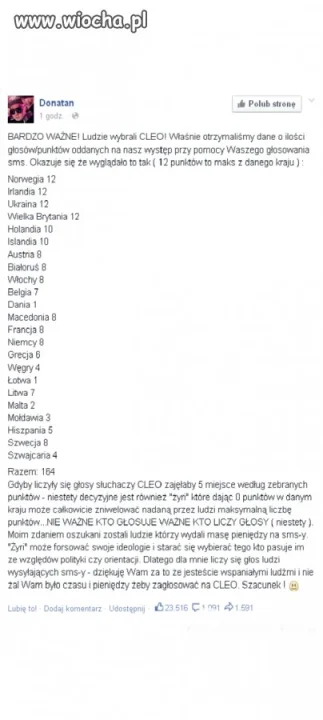 Głosowanie eurowizji