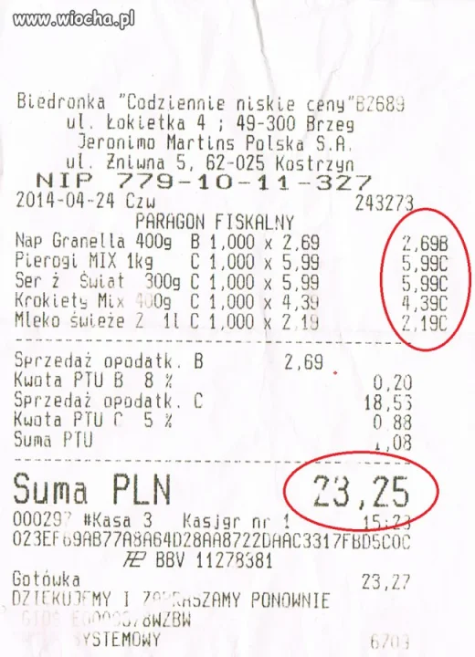 Biedronka - Codziennie robimy Cię w pręta