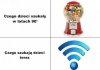 Czego dzieci szukały w latach 90 ' vs ...