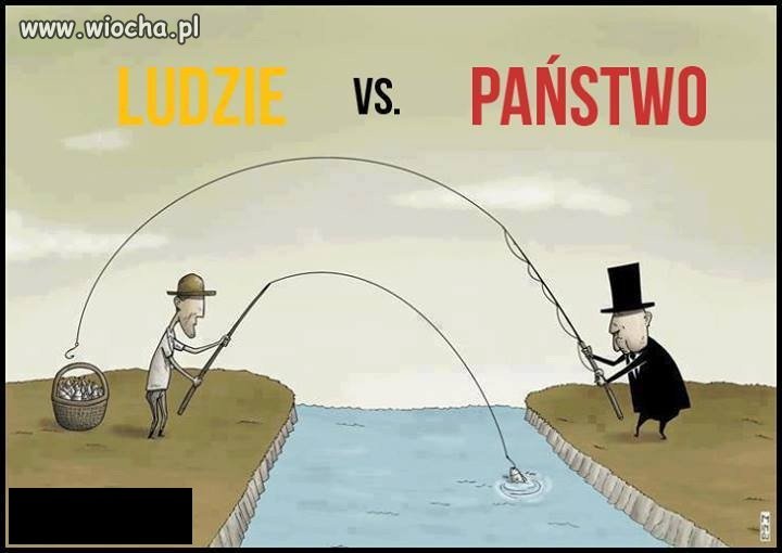 Ludzie vs Państwo..