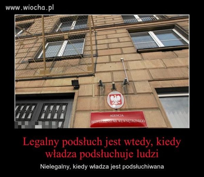 Ostatnio na czasie