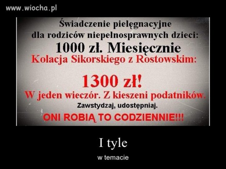 Elity rządzące