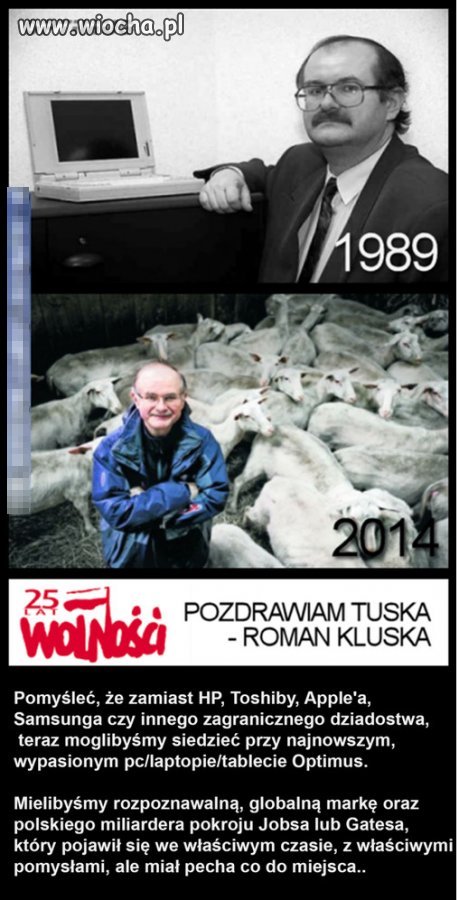 Polska to nie kraj dla przedsiębiorców,