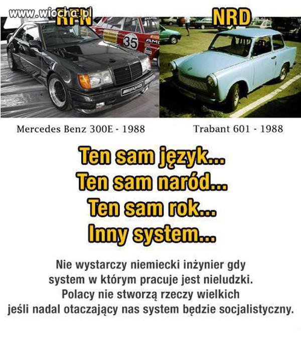 Rzeczywistość jest przykra