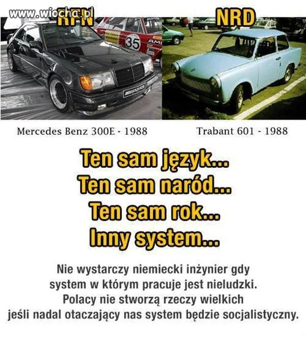 Rzeczywistość jest przykra