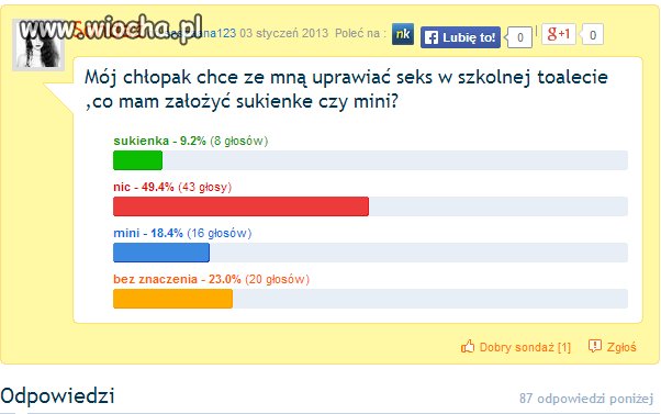Dzisiejsza młodzież wielce dorosła...