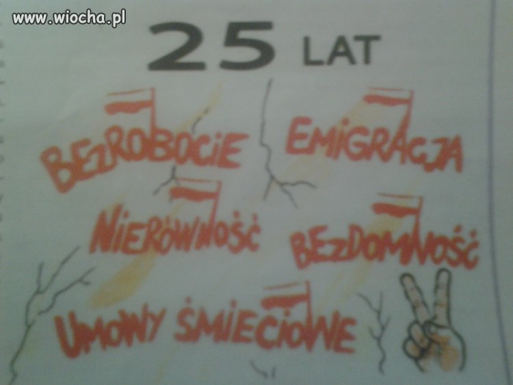 25 lat wolności
