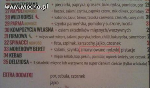 Pizza menu