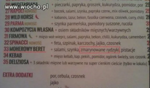 Pizza menu