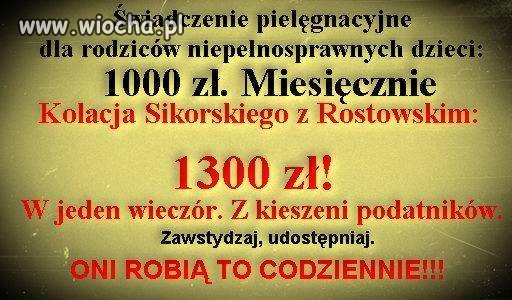 Zawstydzaj udostępniaj 