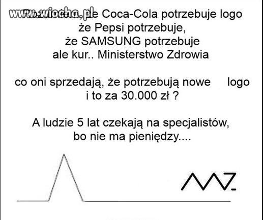 Kpina, na leczenie nie ma pieniędzy, ale na bzdury