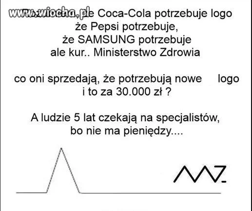 Kpina, na leczenie nie ma pieniędzy, ale na bzdury