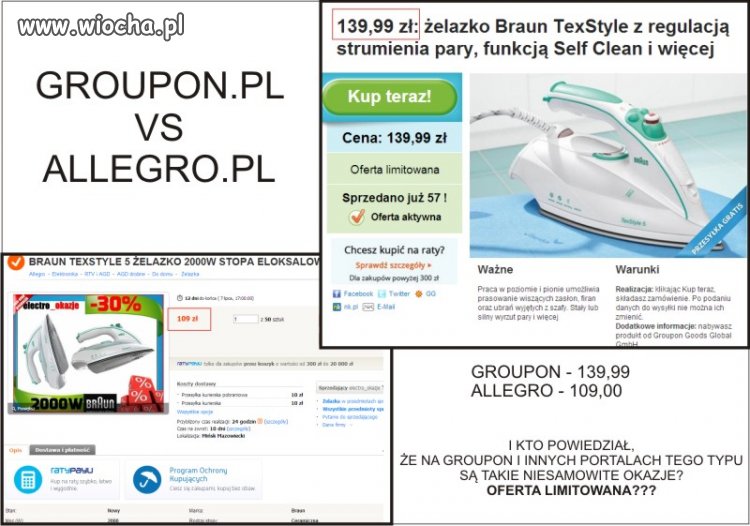 Groupon vs Allegro