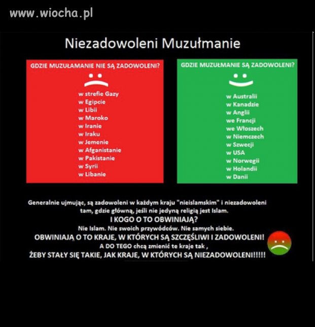 Pokręcona logika muzułmanów