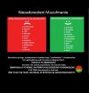 Pokręcona logika muzułmanów